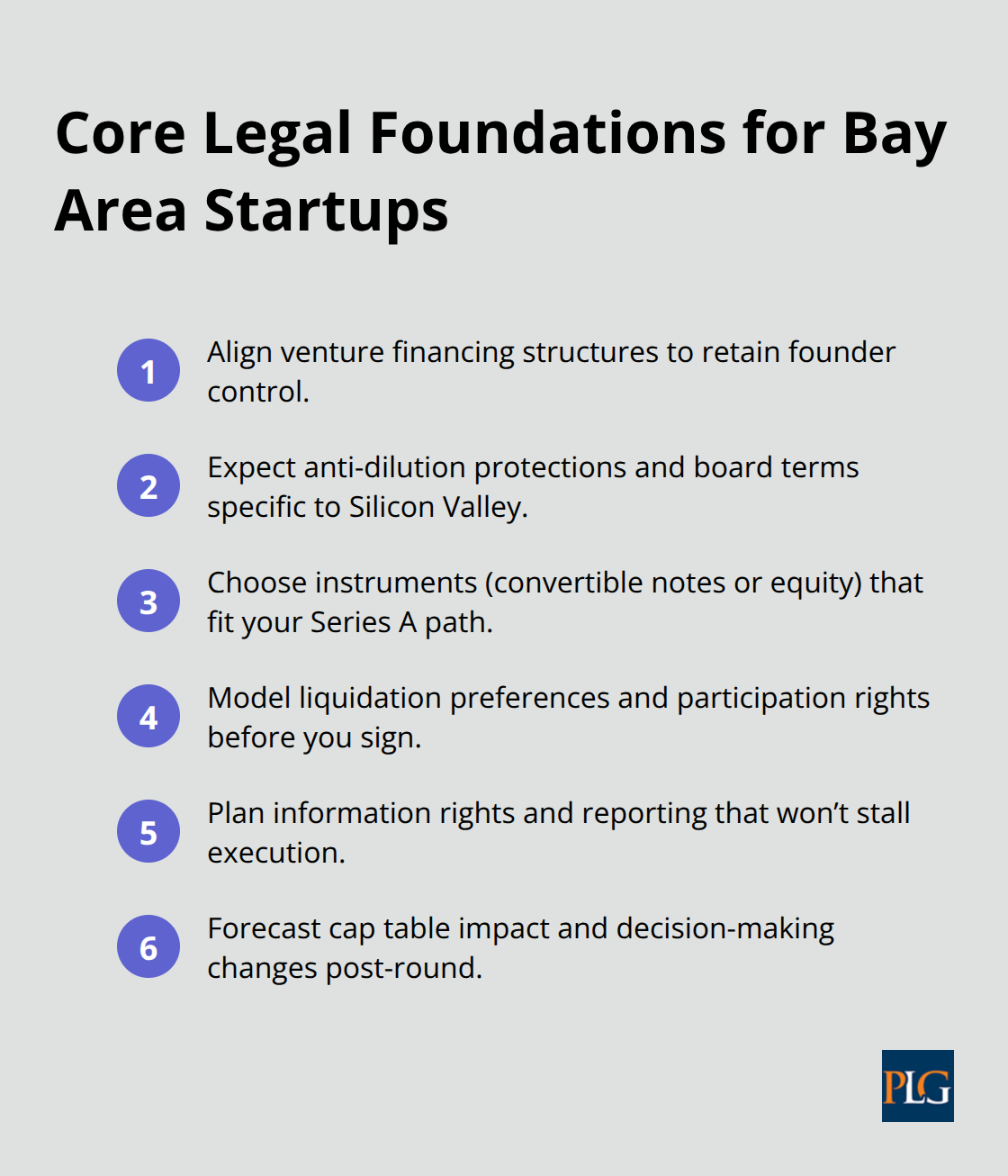Compact list summarizing the essential legal building blocks for Bay Area startups. - Bay Area startup attorney