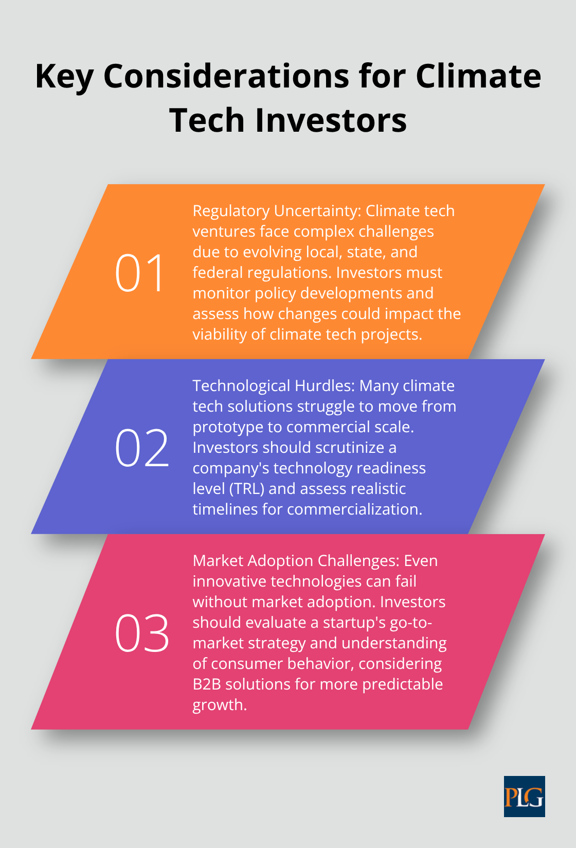 Ordered list of three important factors for climate tech investors to consider - climate tech venture capital