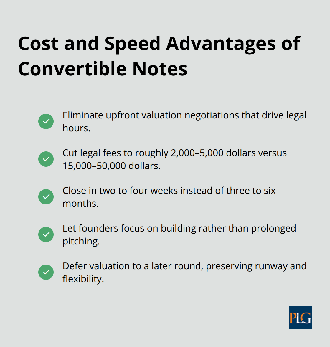 Checklist of ways convertible notes reduce costs and close faster than equity rounds.