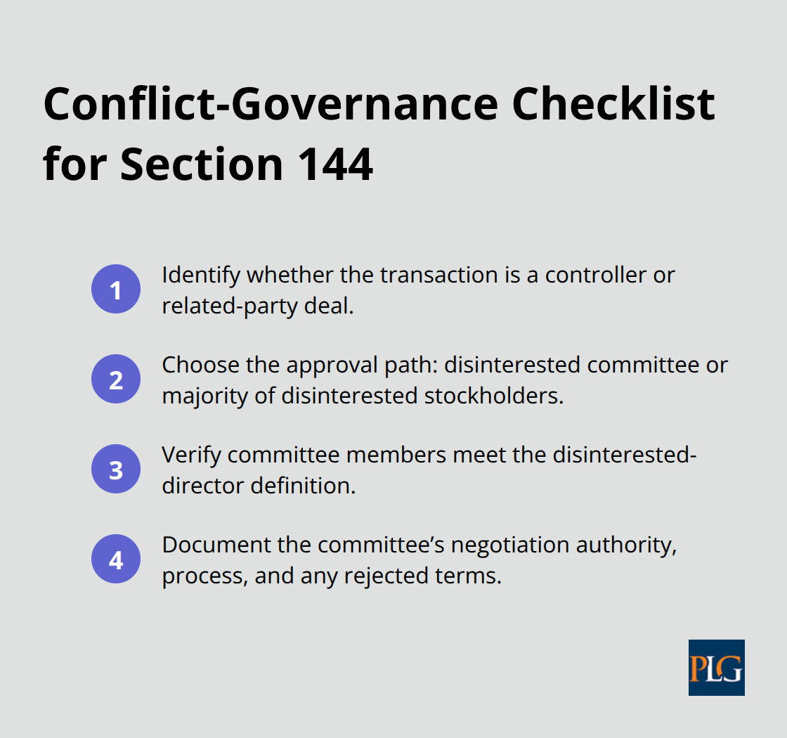 Ordered list of key steps boards should document to use Section 144 safe harbor. - corporate law conference 2025