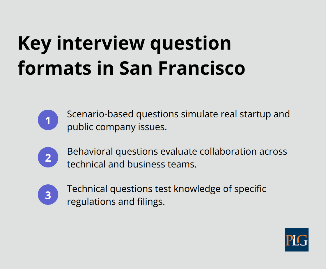 Three interview question formats candidates must master in San Francisco corporate law interviews - corporate law interview questions