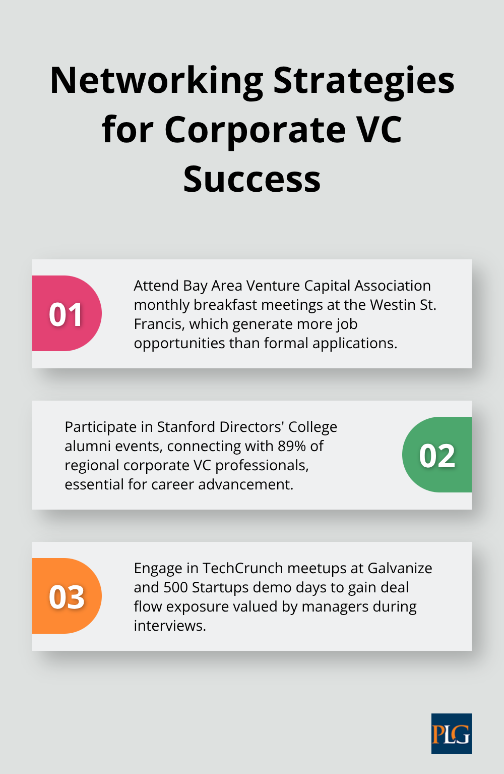 Ordered list chart highlighting three key networking strategies for corporate VC professionals