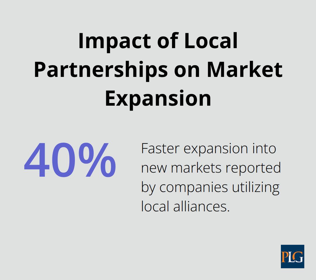 Chart showing companies with local alliances expand 40% faster into new markets