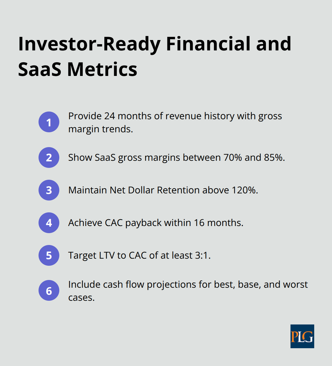 Compact list of core financial and SaaS metrics investors expect in U.S. due diligence. - due diligence startups