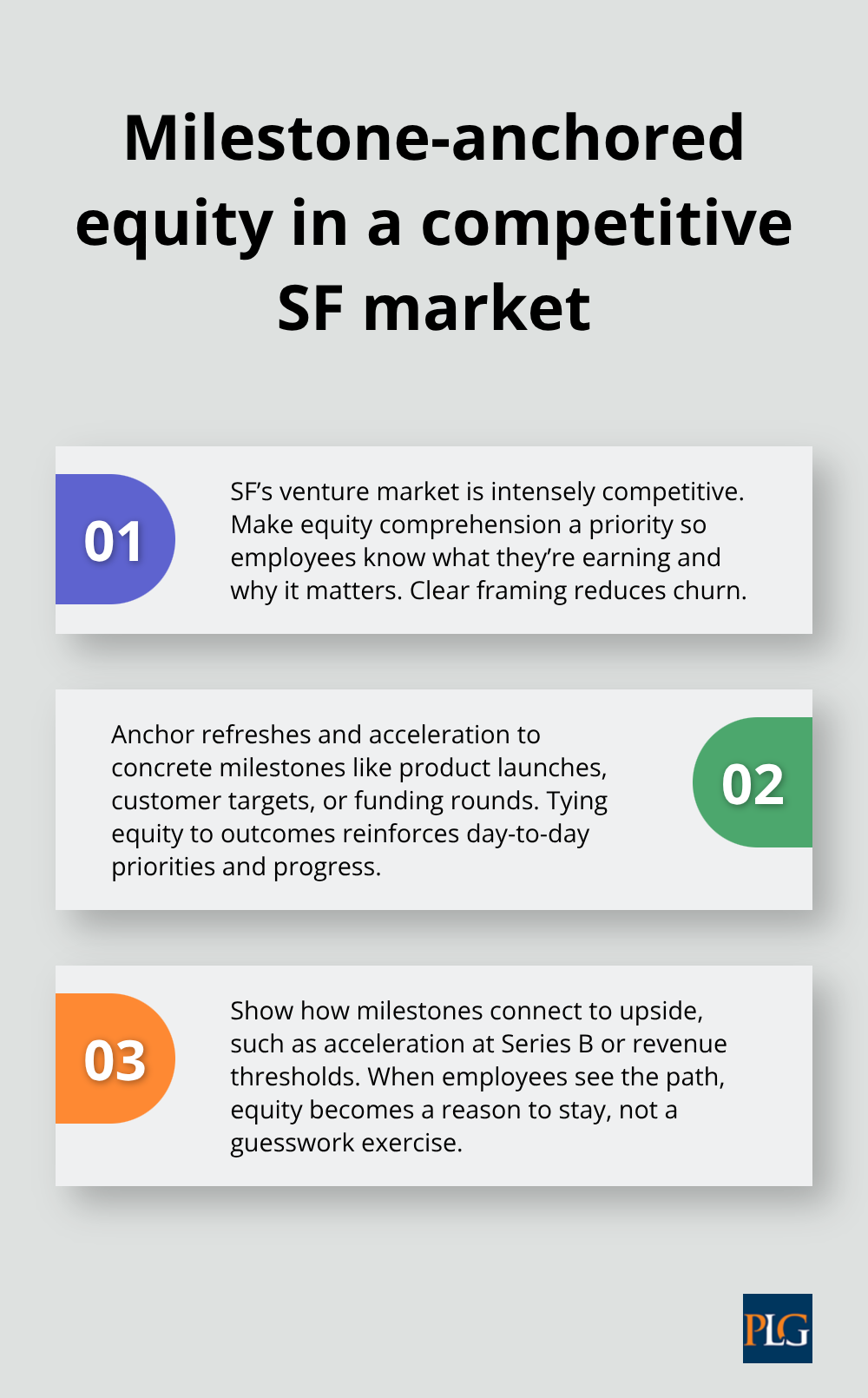 Three ways to tie equity to milestones so employees see why staying is valuable in San Francisco. - Equity incentive plan design