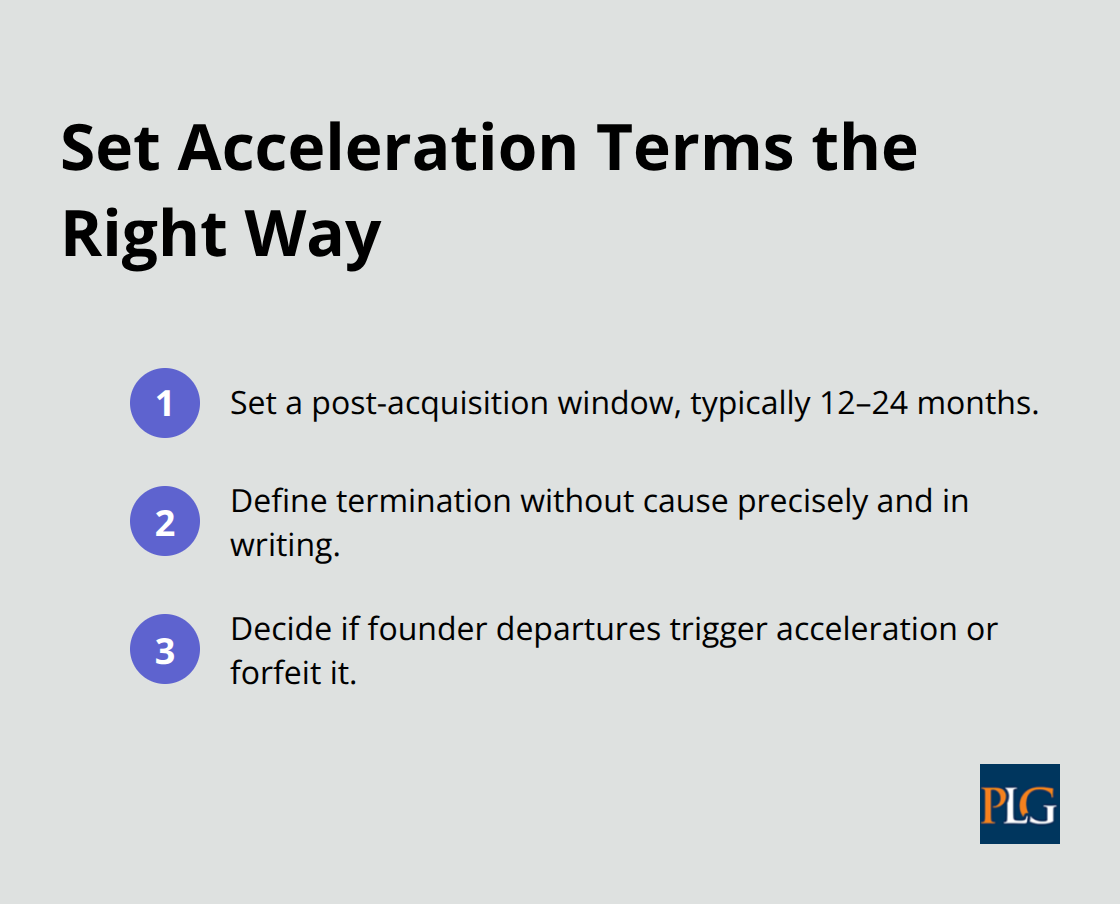 Three-point checklist summarizing how to define acceleration terms for founders. - Equity vesting milestones