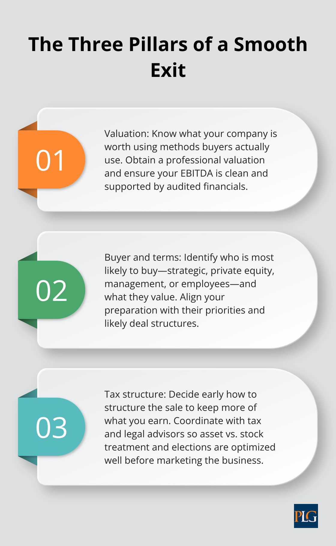Three foundational pillars that drive a successful U.S. business exit