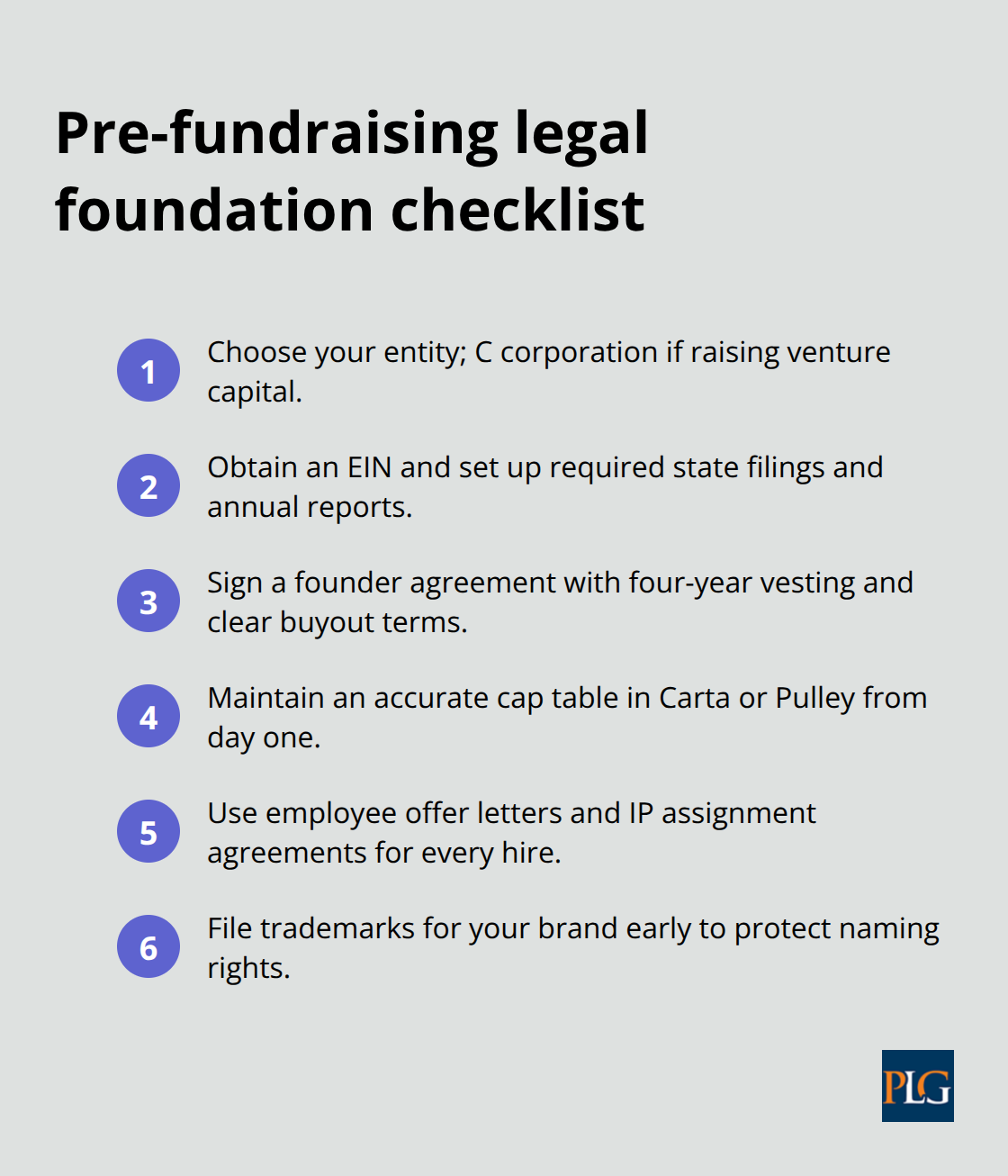 Compact checklist of essential legal steps for U.S. startups before fundraising - founder startup legal advice