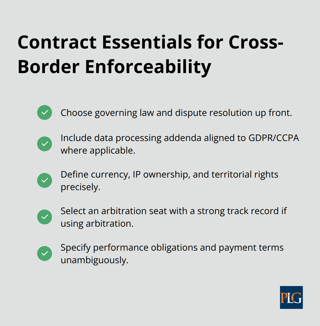 Checklist of must-have cross-border contract terms for enforceability and compliance.