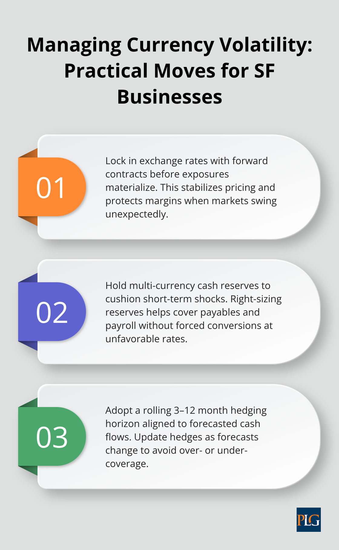 Three practical strategies San Francisco companies can use to manage currency volatility in global operations. - risk in international business management