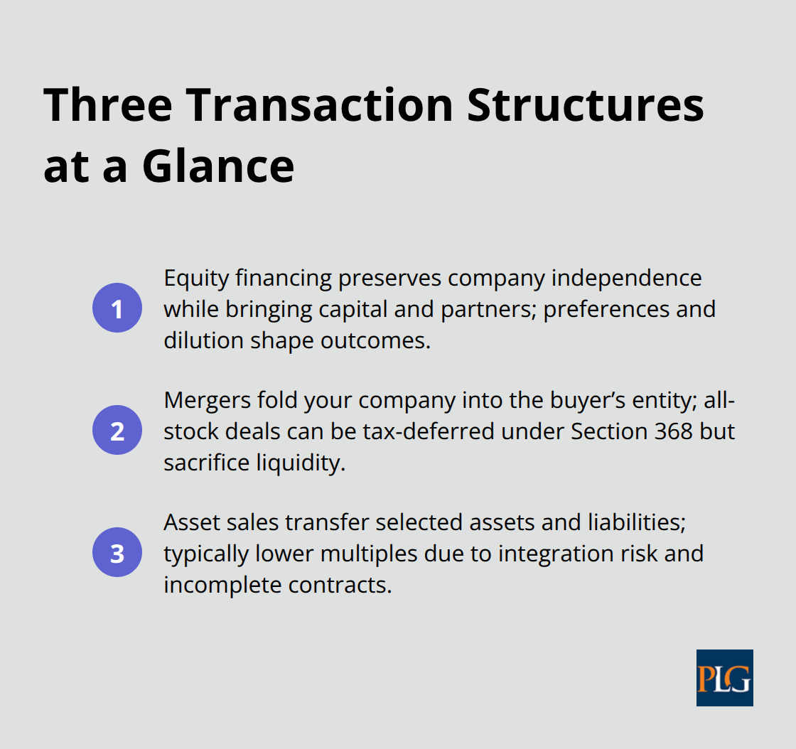 Compact list summarizing equity financing, mergers, and asset sales for San Francisco startups. - san francisco startup transactions