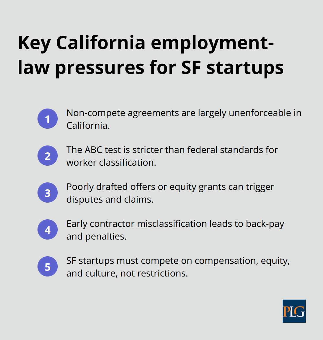 Quick list of immediate employment-law risks in San Francisco startups