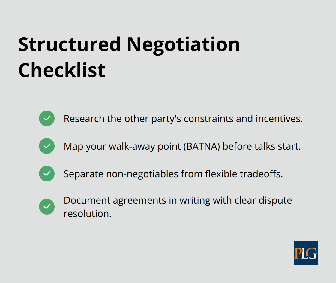 Four-step negotiation checklist for startup contracts