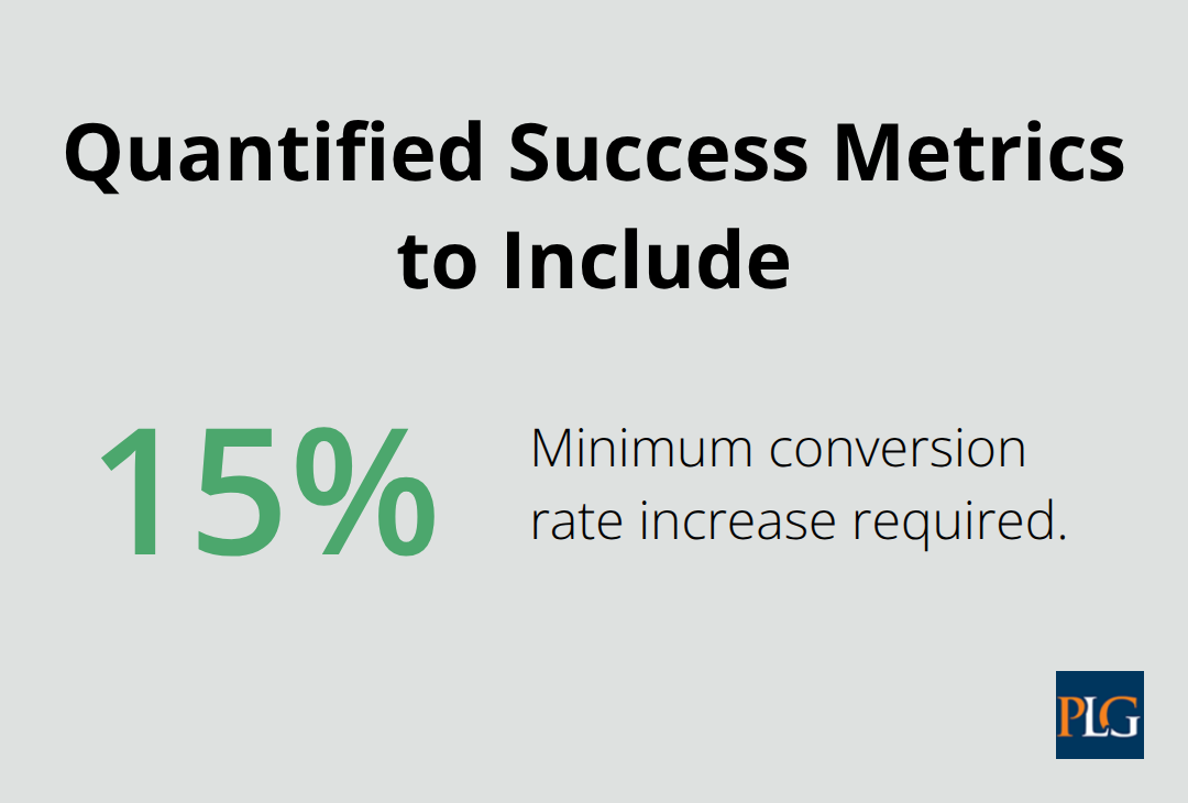 Percentage benchmark for vendor performance - Startup contract drafting tips