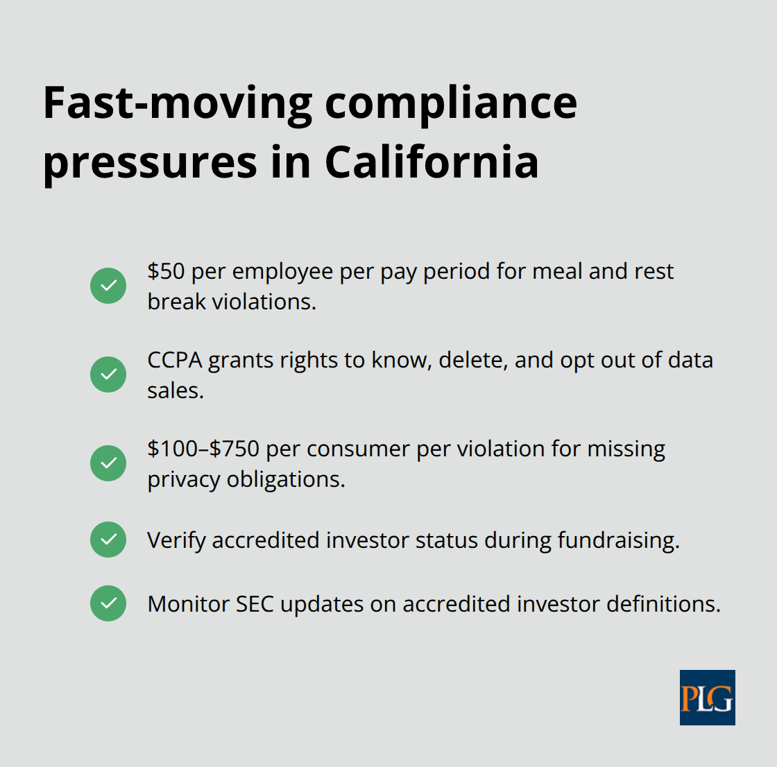 Key compliance obligations and penalties for California startups - Startup counsel San Francisco