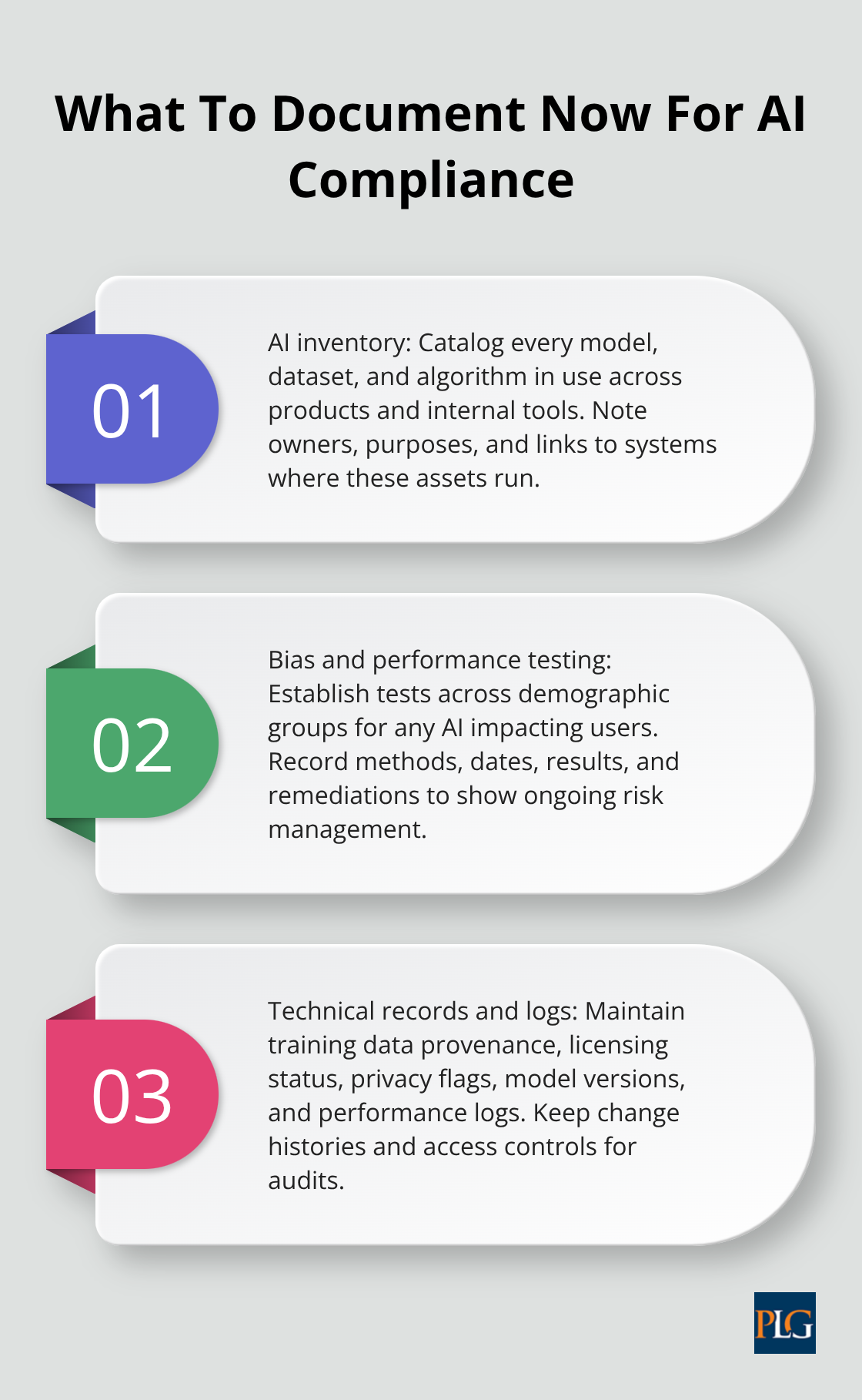 Three immediate documentation steps for startup AI compliance in the U.S. and EU contexts - startup legal advice 2026