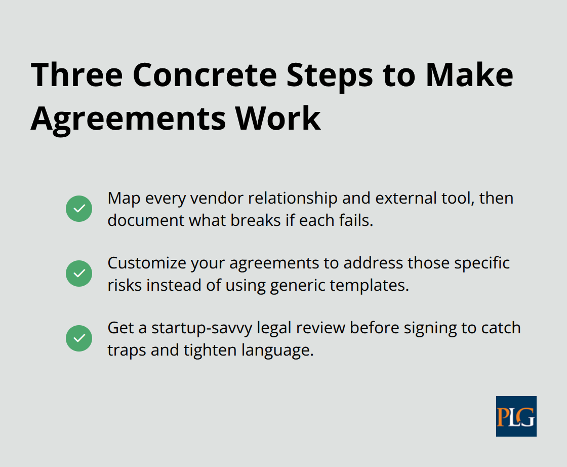 Checklist of the three essential steps for effective tech startup agreements.
