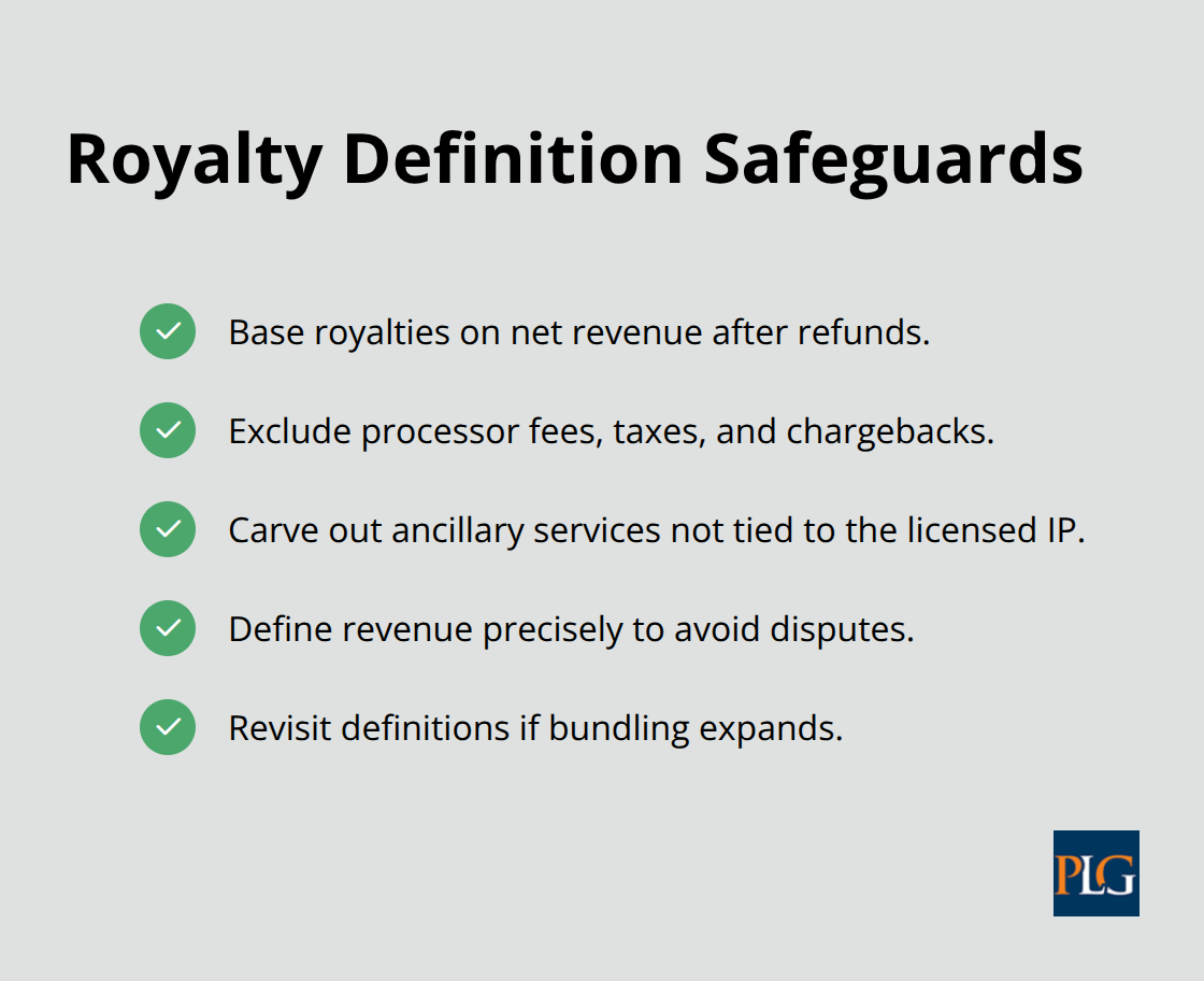Checklist to protect cash flow by tightening royalty definitions