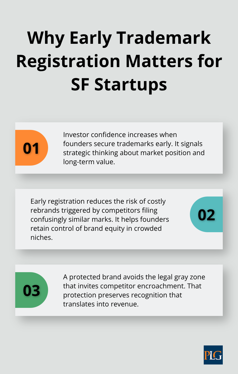Three reasons early trademark registration strengthens a startups position with investors and competitors - Trademark protection startups