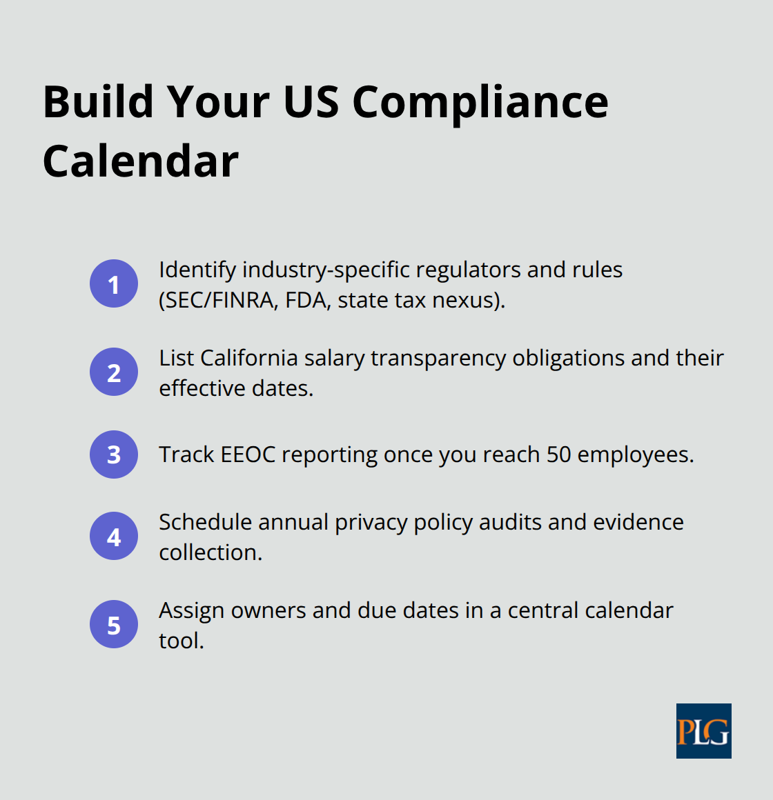 Compact checklist of core steps to build a company-wide compliance calendar for US operations.