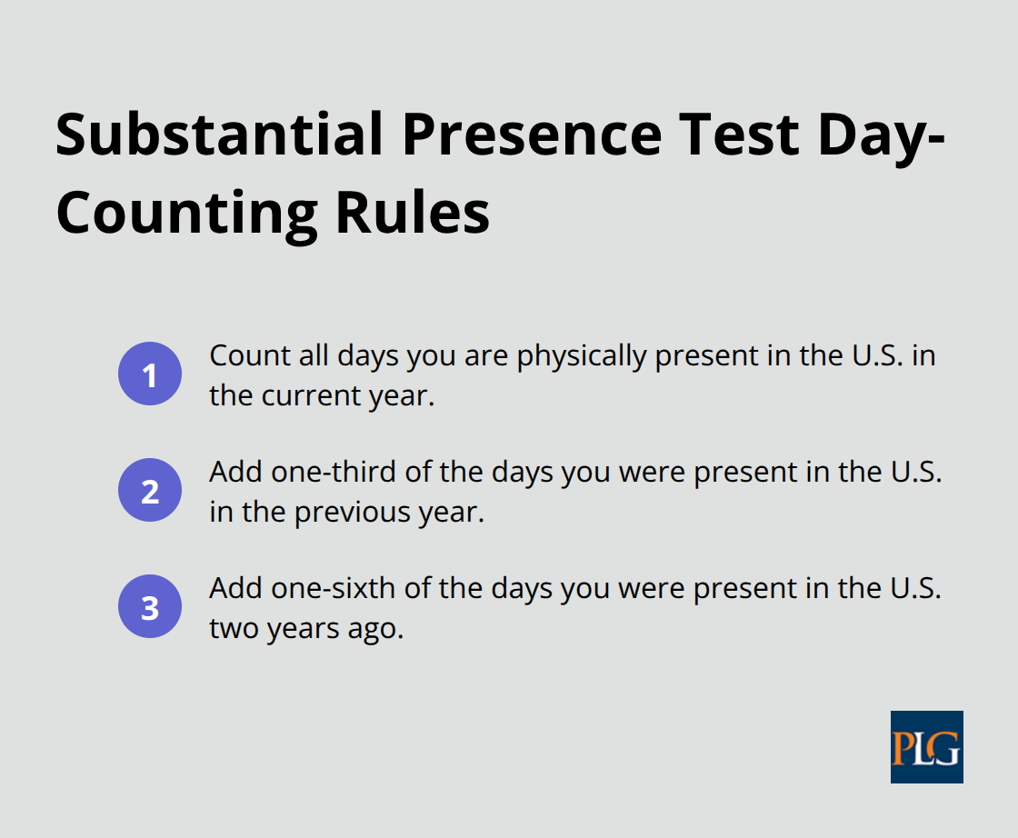 How to count U.S. presence days over a three‑year period for residency - US tax residency startups