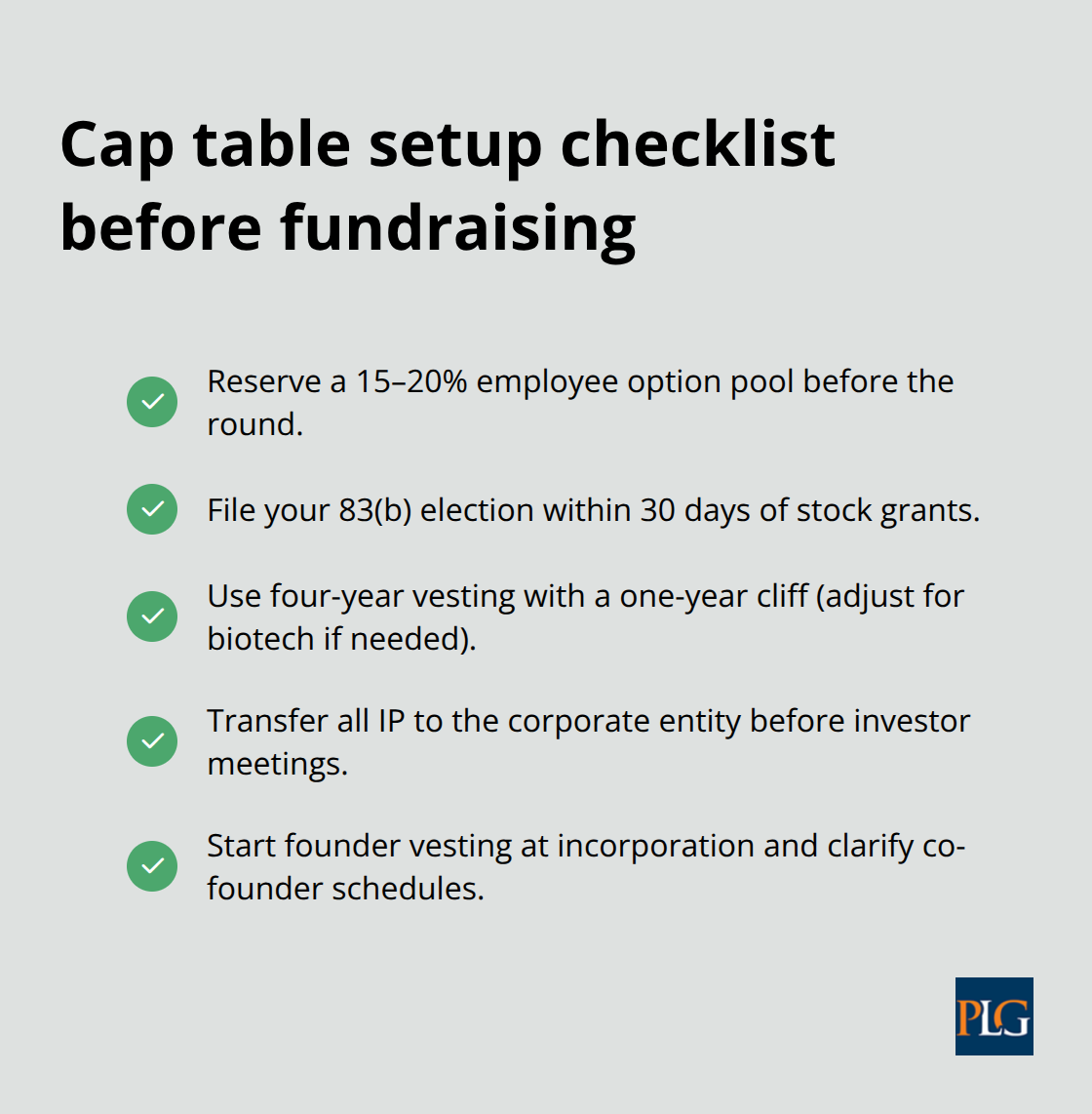 Key equity, vesting, and IP steps founders should complete before raising capital