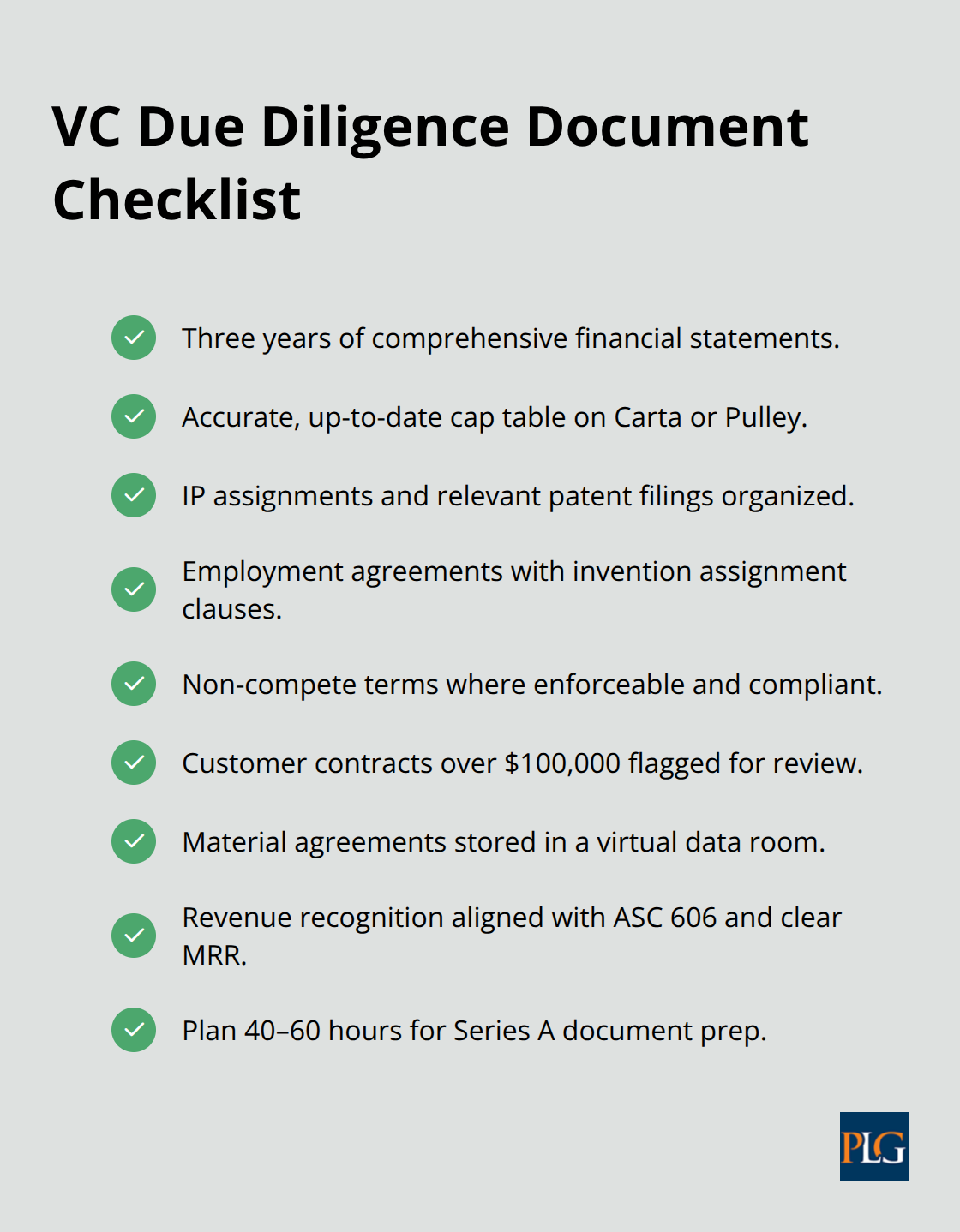 Checklist of documents investors expect during due diligence