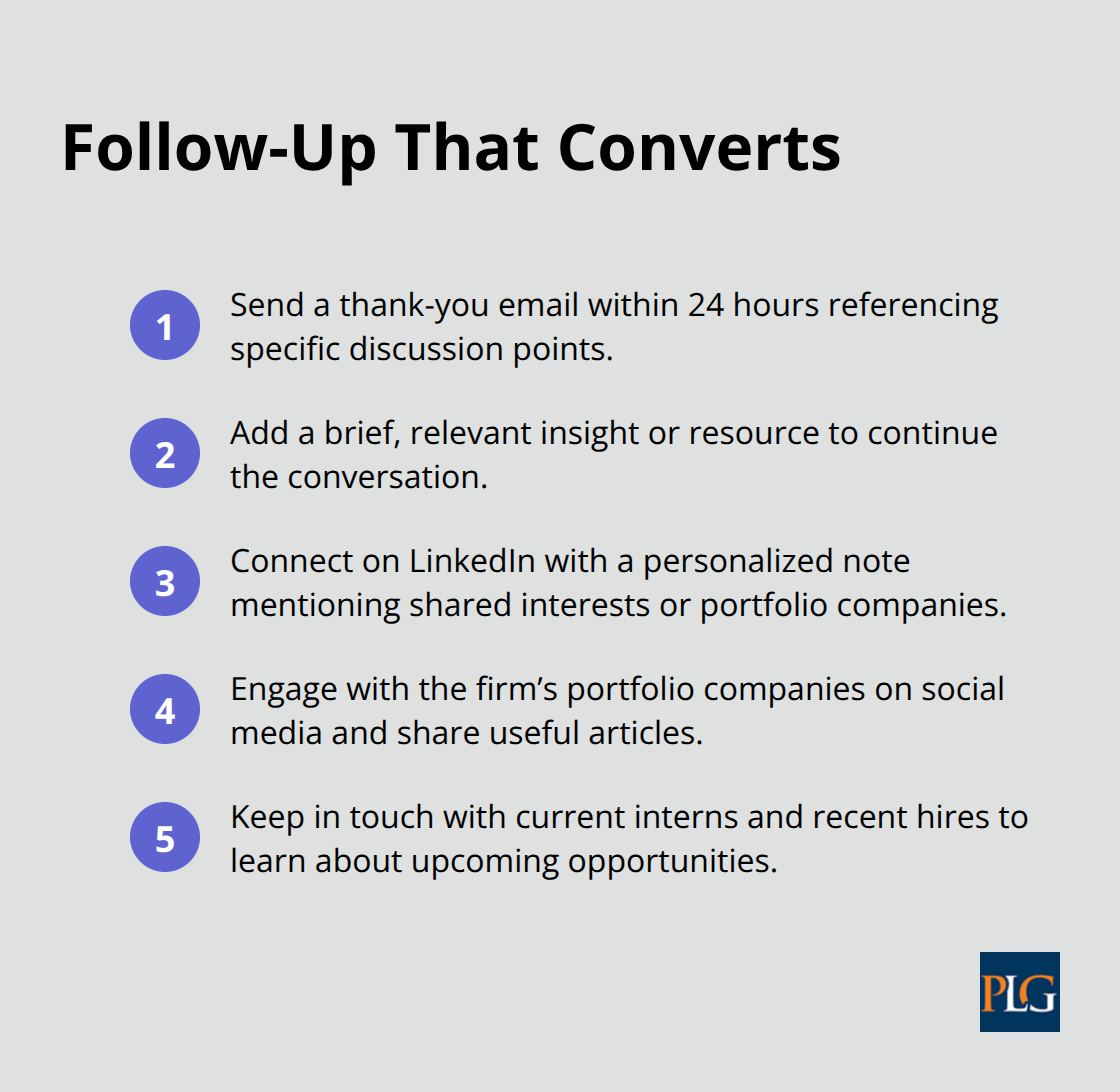 Compact list of five follow-up steps after VC interviews. - venture capital firm internship
