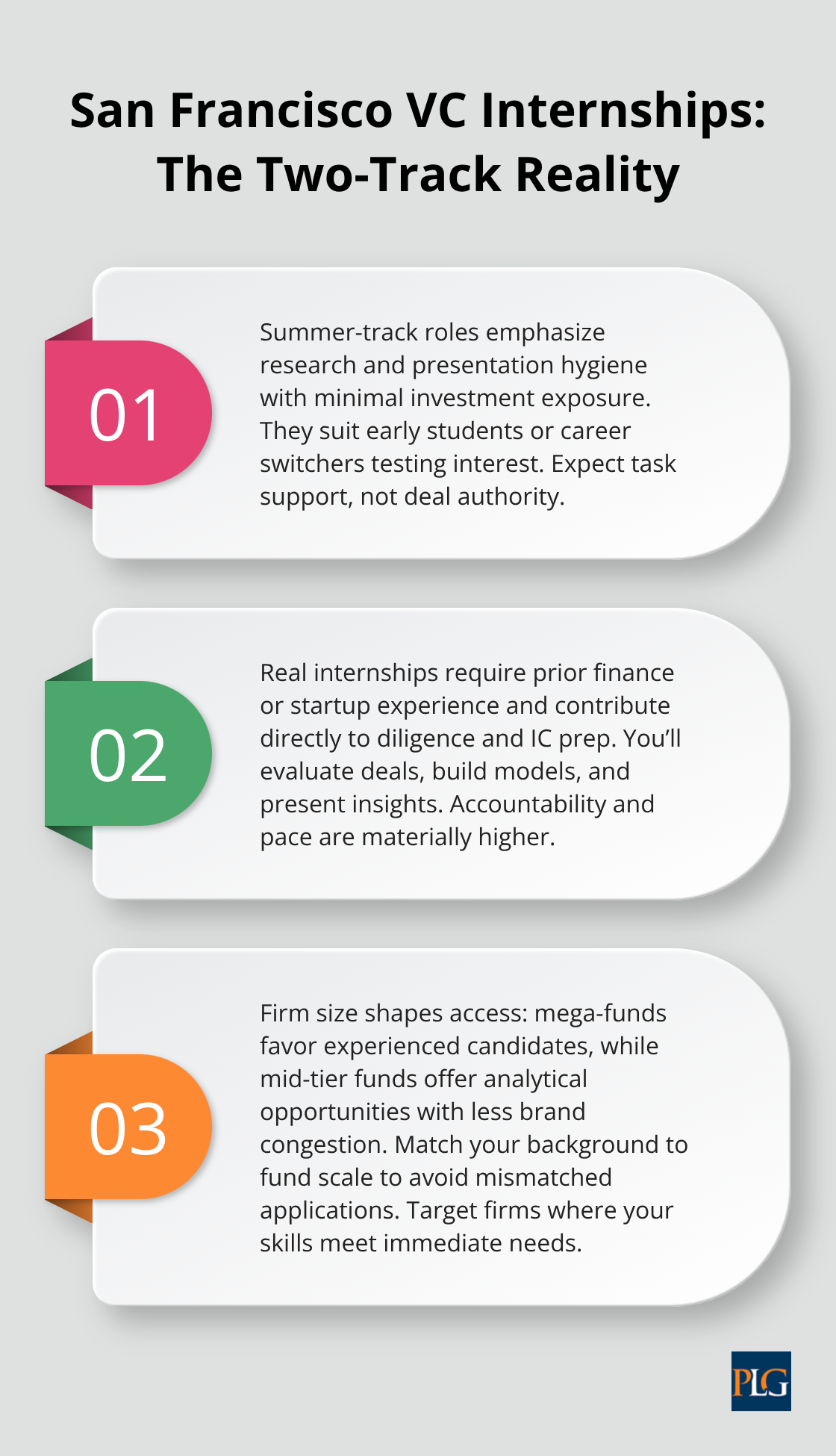 Three key differences between summer-track and real venture capital internships in San Francisco.