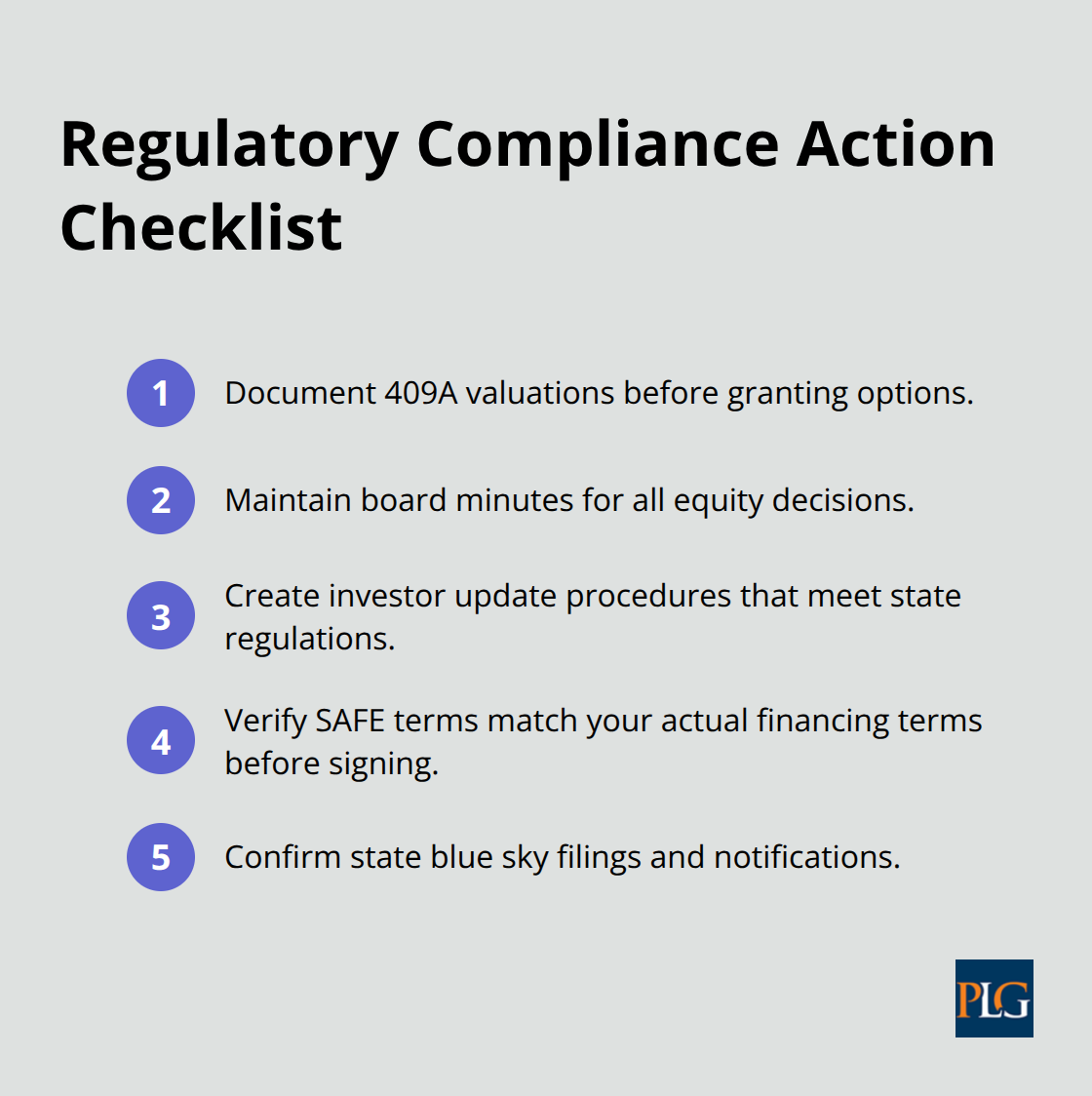 Compact checklist of essential compliance actions for VC-backed startups.