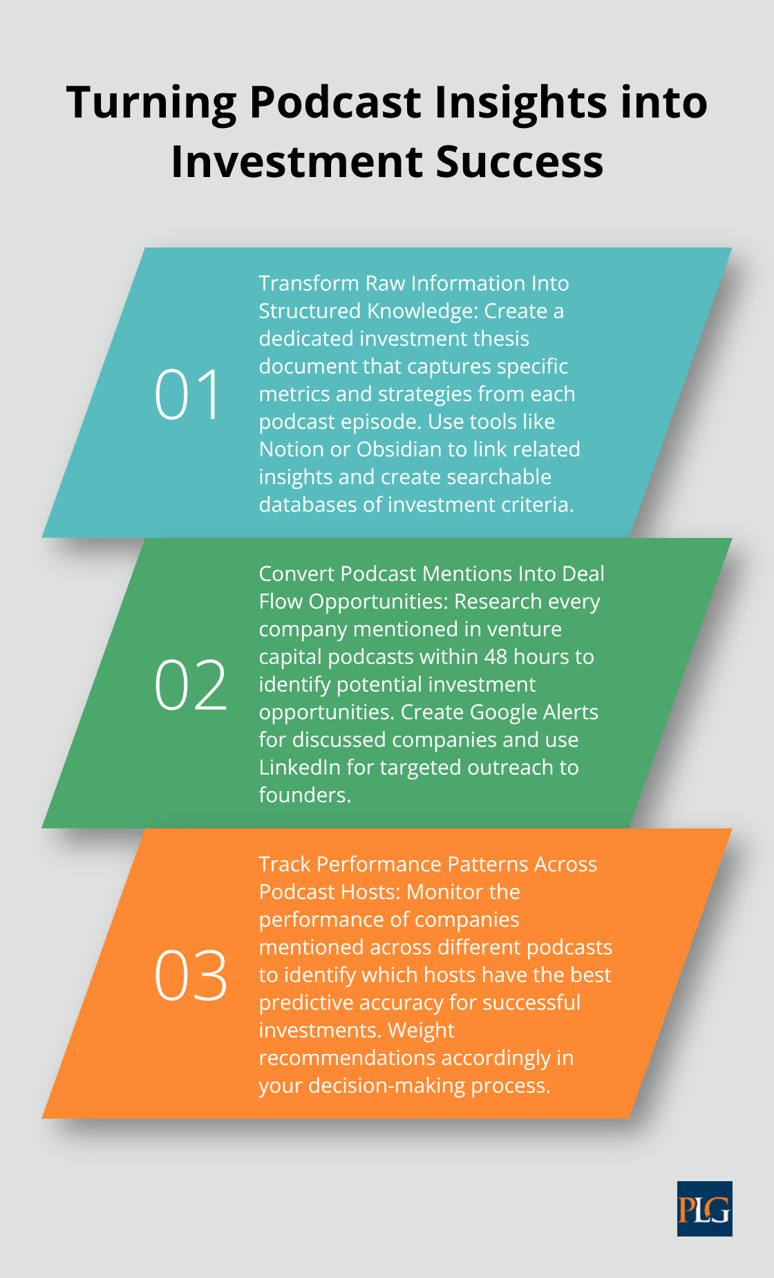 Ordered list chart showing three steps to leverage podcast insights for investment success - venture capital podcasts
