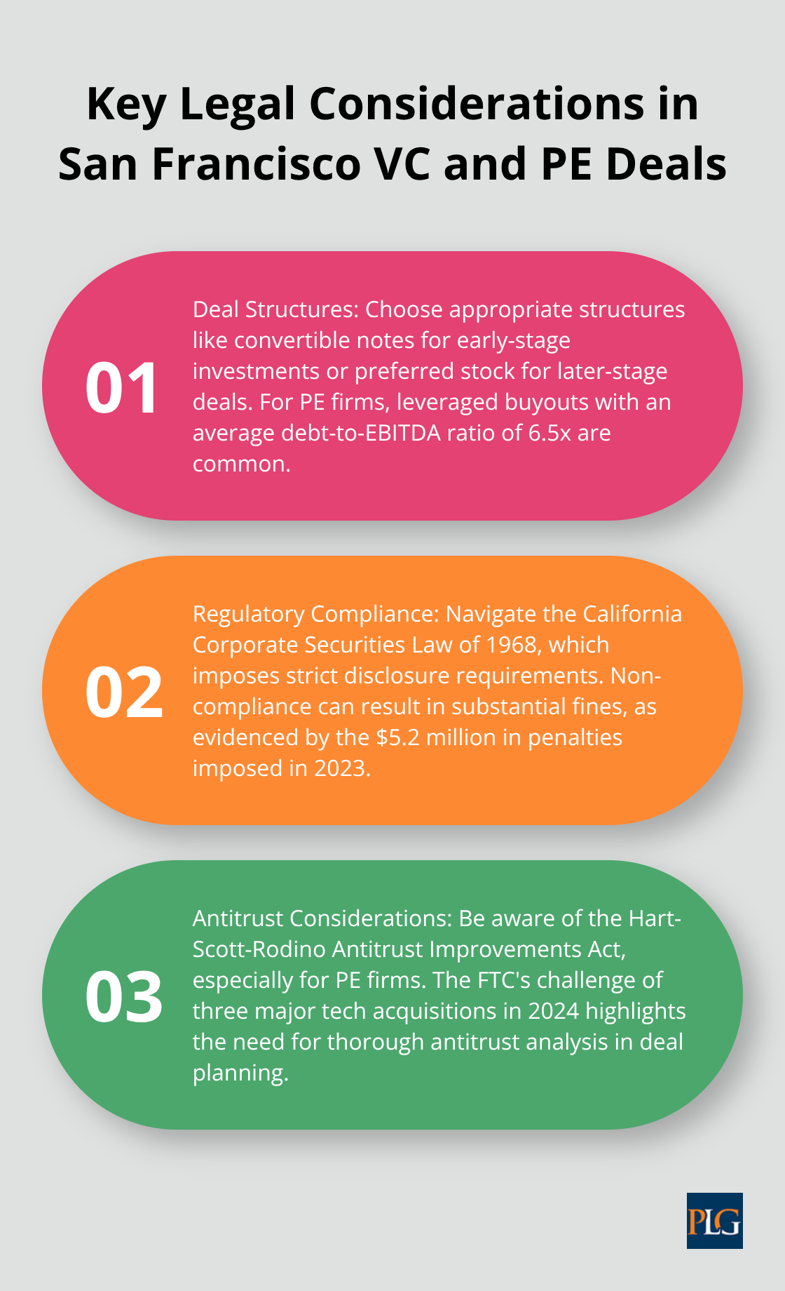 Ordered list chart showing three key legal considerations in VC and PE deals in San Francisco